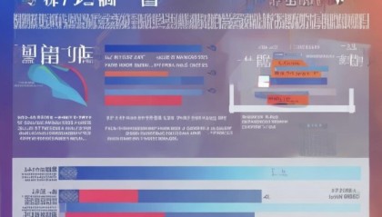 223年全国新闻和传媒专业大学排名分析及未来展望